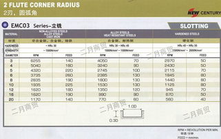 国内贸易代理 连接供需的桥梁