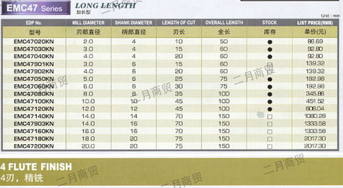 国内贸易代理 连接供需的桥梁与关键角色