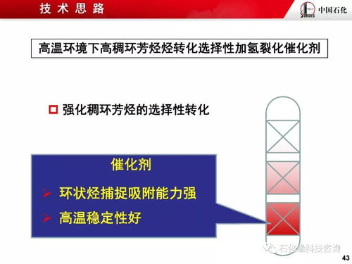 深度解析 烃类分子结构导向转化的加氢裂化技术开发与应用